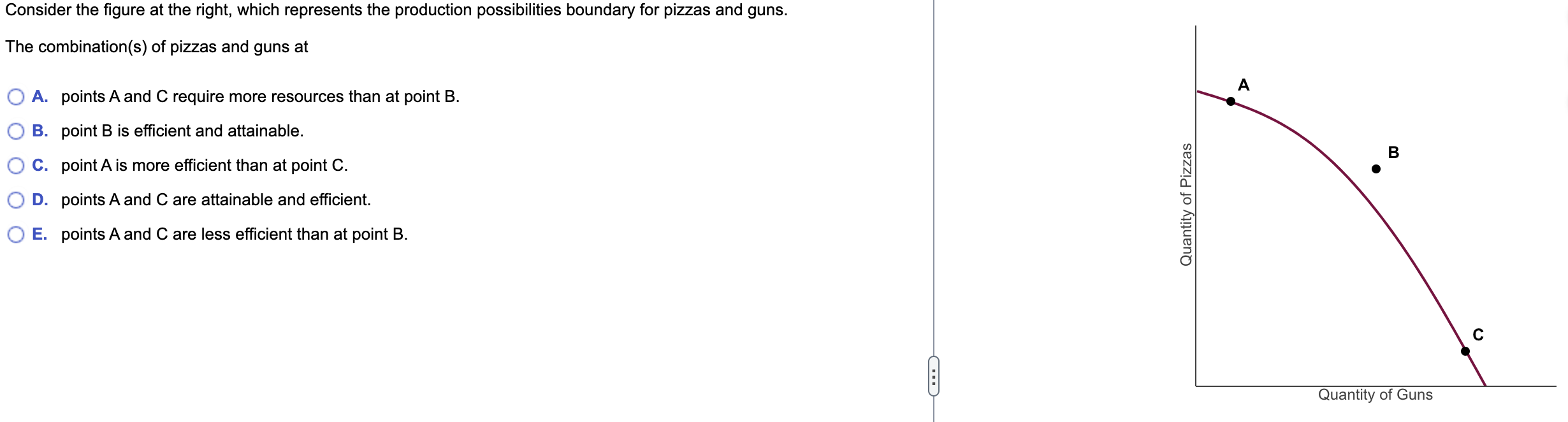  Consider the figure at the right, which represents the production possibilities