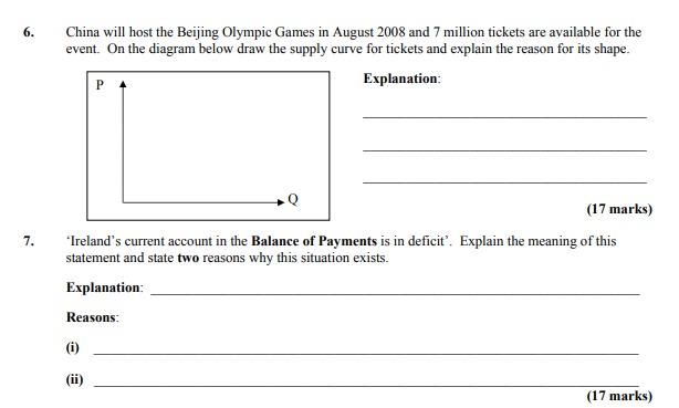 current account in the Balance of Payments is in deficit'. Explain the