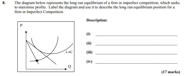 meaning of this statement and state two reasons why this situation exists.
