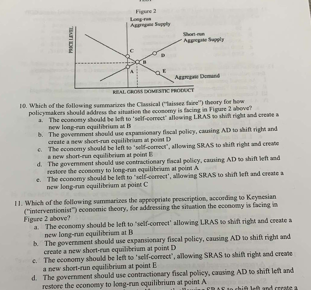 Demand REAL GROSS DOMESTIC PRODUCT 10. Which of the following summarizes the