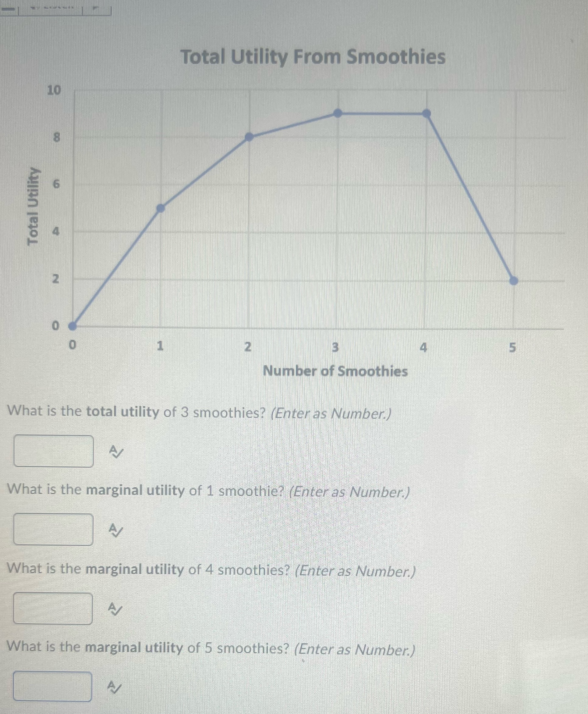  Total Utility From Smoothies 10 Ca 6 Total Utility N 2