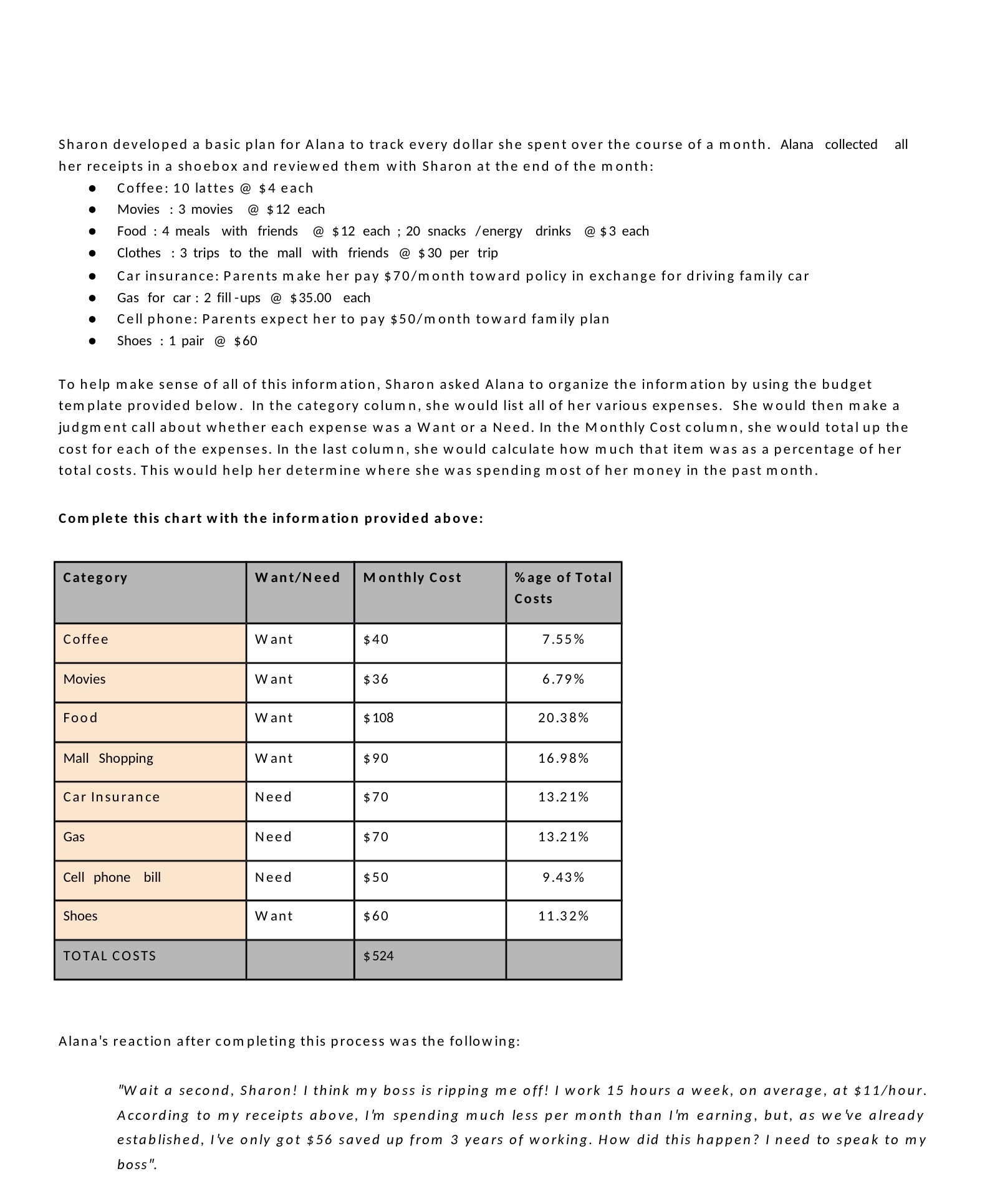 Sharon developed a basic plan for Alana to track every dollar
