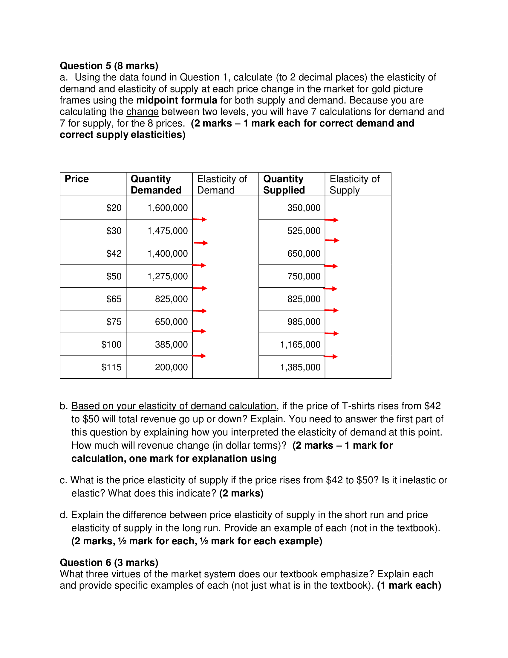 demand and supply and establish equilibrium accurately graph and label the demand