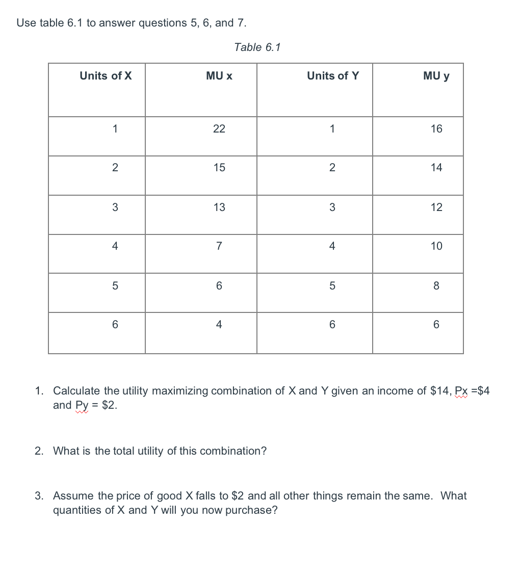 questions 5, 6, and 7. Table 6. 1 Units of Y 1.