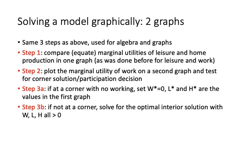 all the calculation methods will be provided.*MUW = marginal utility of work,