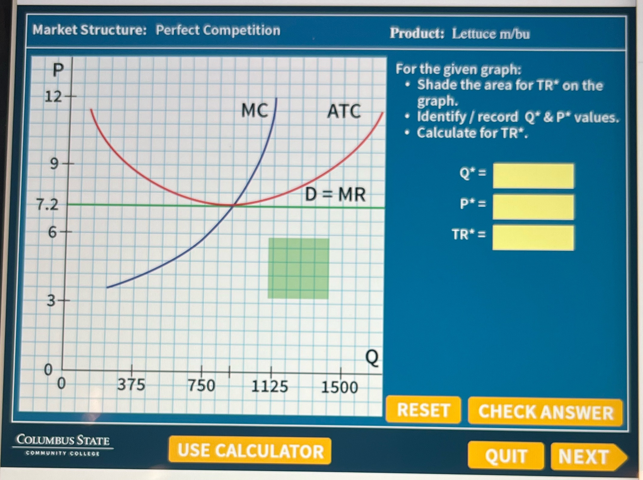 m/bu P For the given graph: . Shade the area for TR*