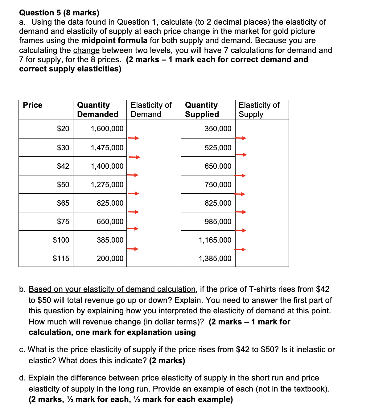 frames using the midpoint formula for both supply and demand. Because you