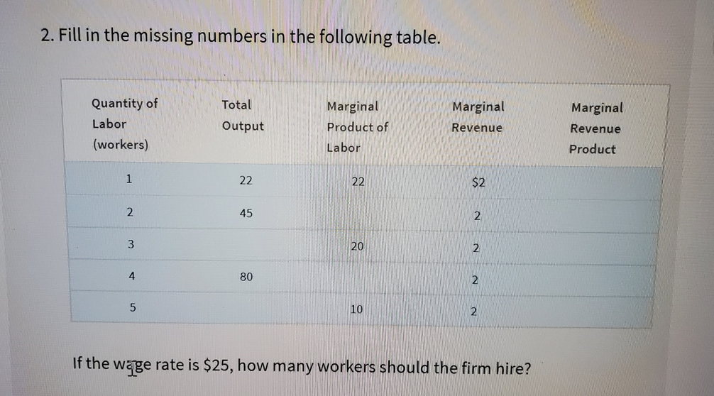 20 N 4 80 EN 10 2 If the wage rate is
