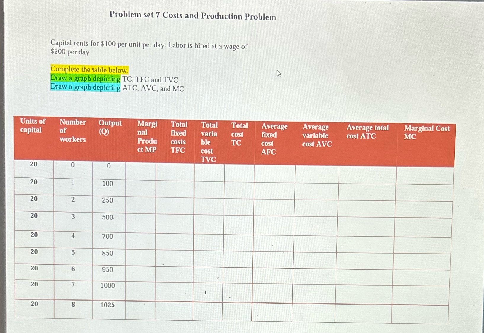 Answer Problem set 7 Costs and Production Problem Capital rents for