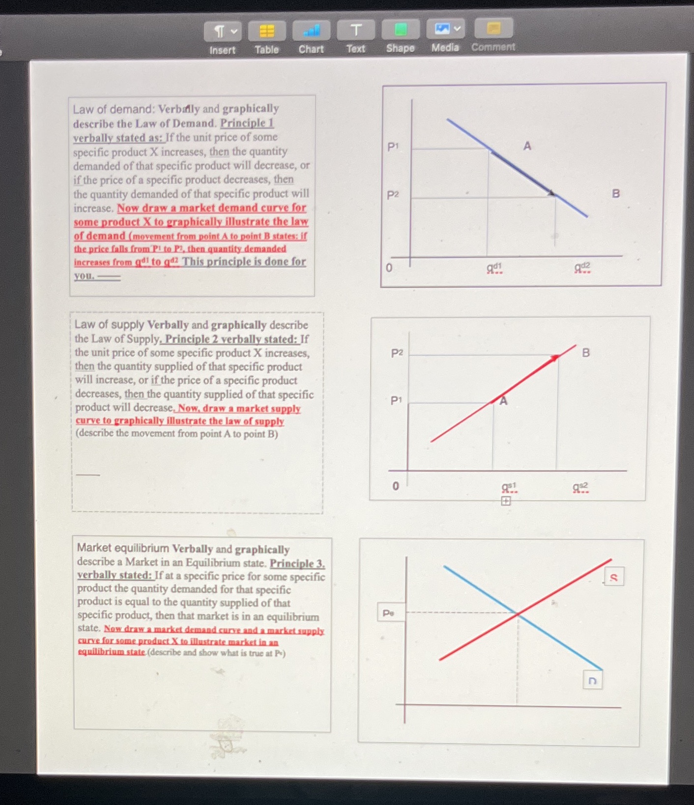  T Insert Table Chart Text Shape Media Comment Law of demand: