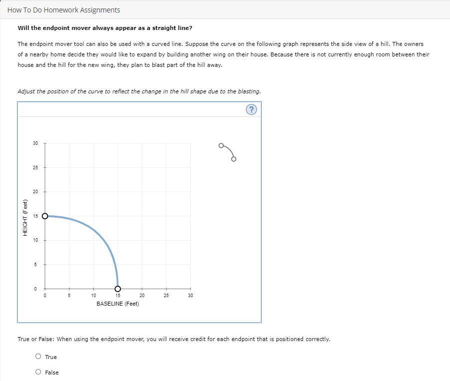the graph :) How To Do Homework Assignments lWill the endpoint mover