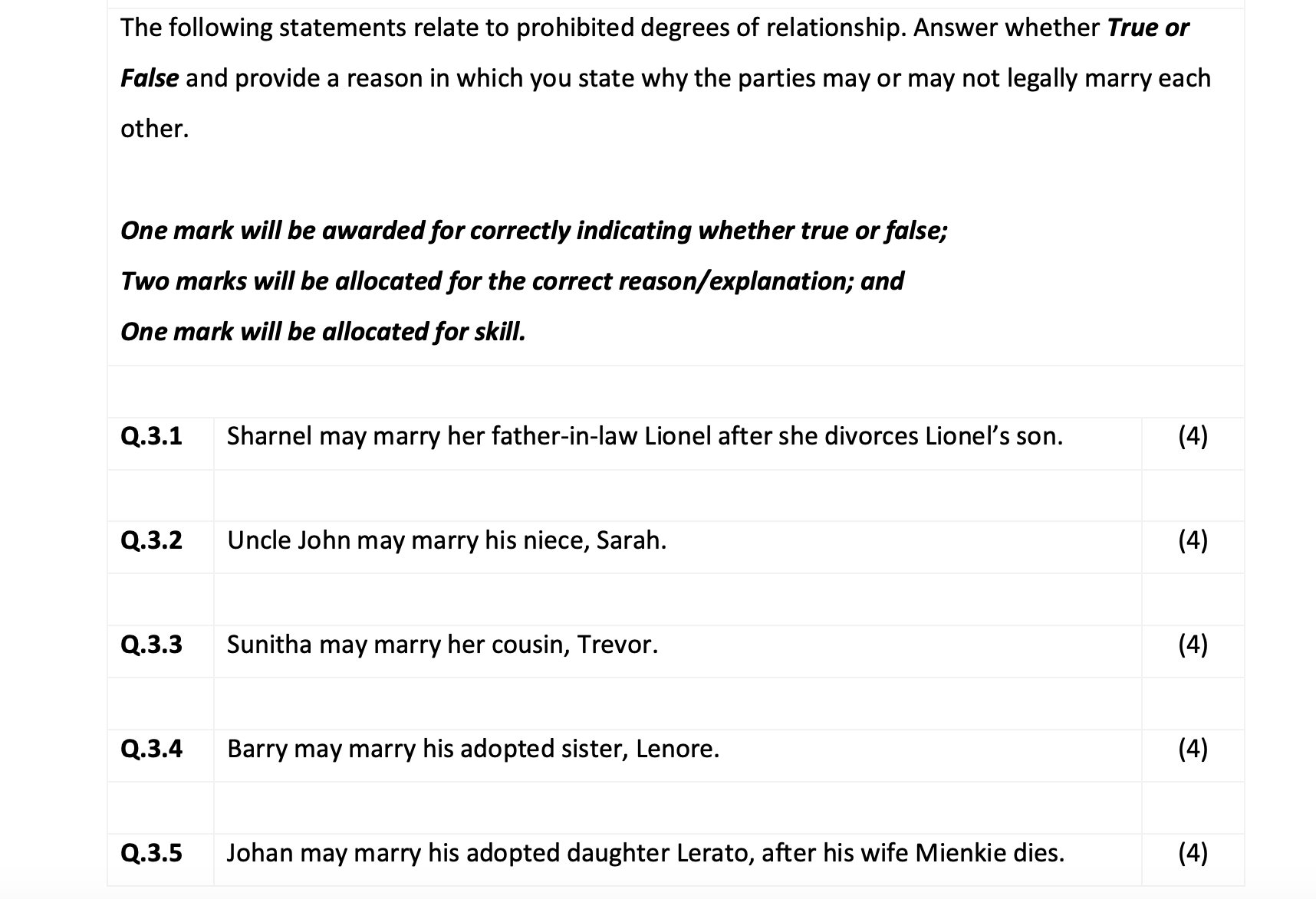 find the sources in the marriage contract south african law The following