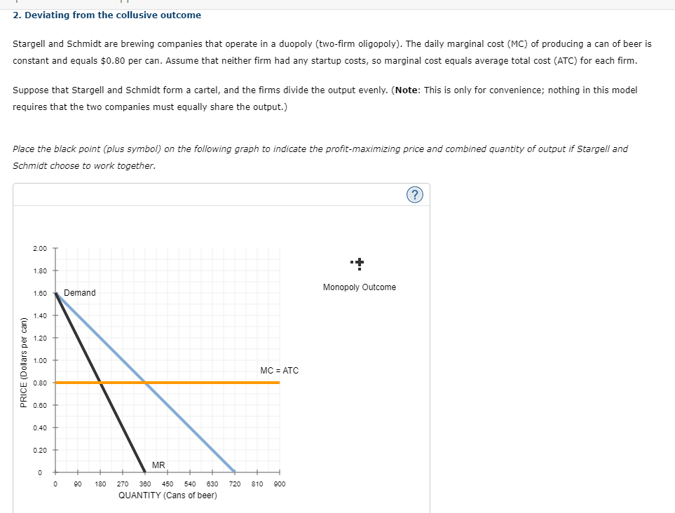 (MC) of producing a can of beer is constant and equals $0.80