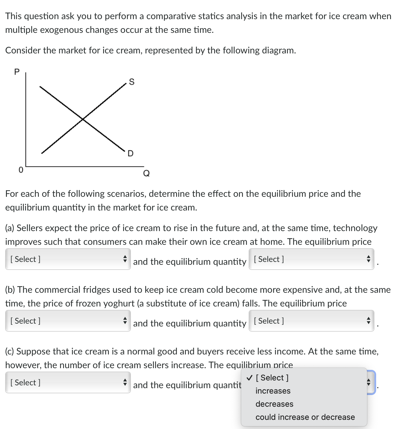 you to perform a comparative statics analysis in the market for ice
