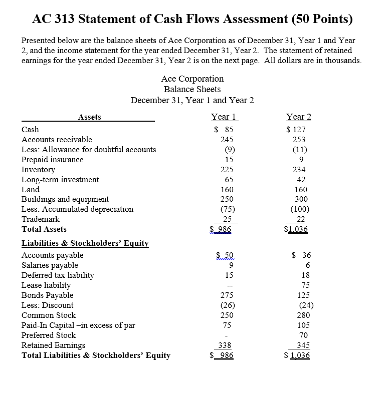 December 31, Year 2_ The statement of retained earnings for the year