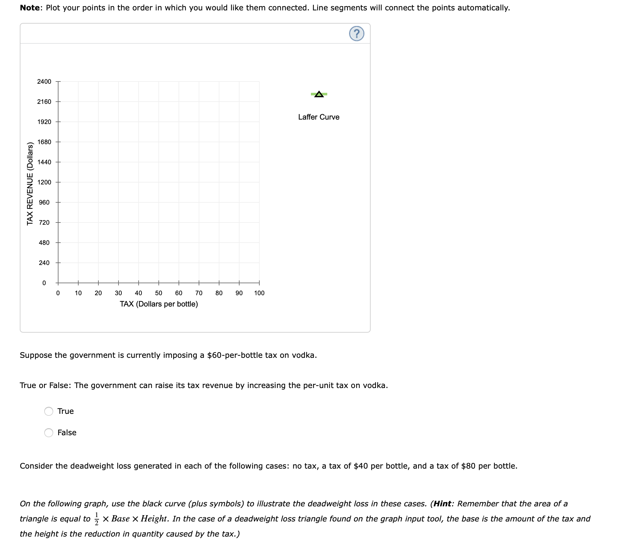 Please don't forget to answer the graphs and the true or