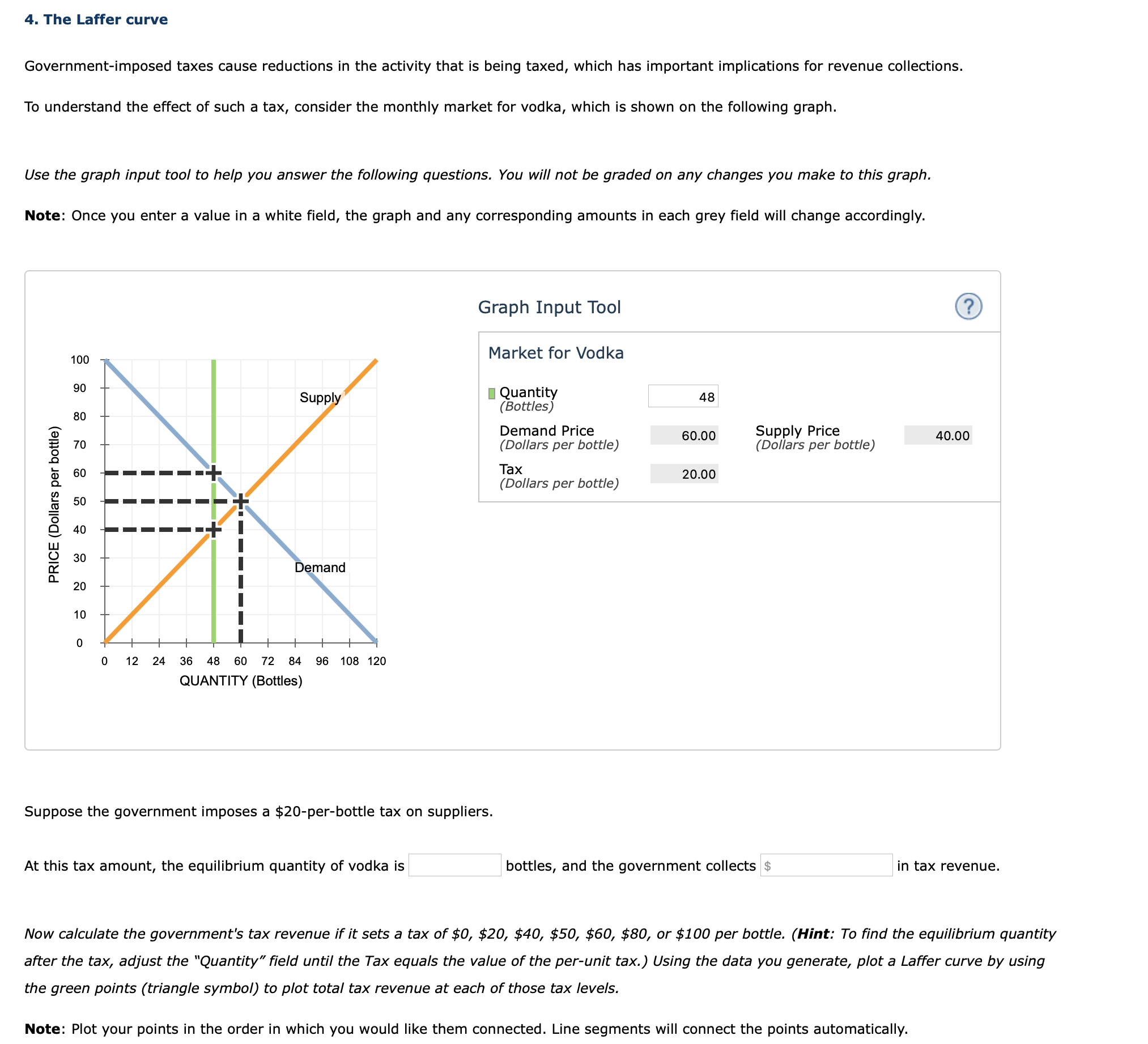automatically. 2400 2160 1920 Laffer Curve 1680 1440 1200 TAX REVENUE (Dollars)