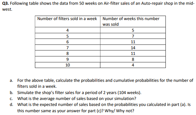  Following table shows the data from 50 weeks on Air-filter sales