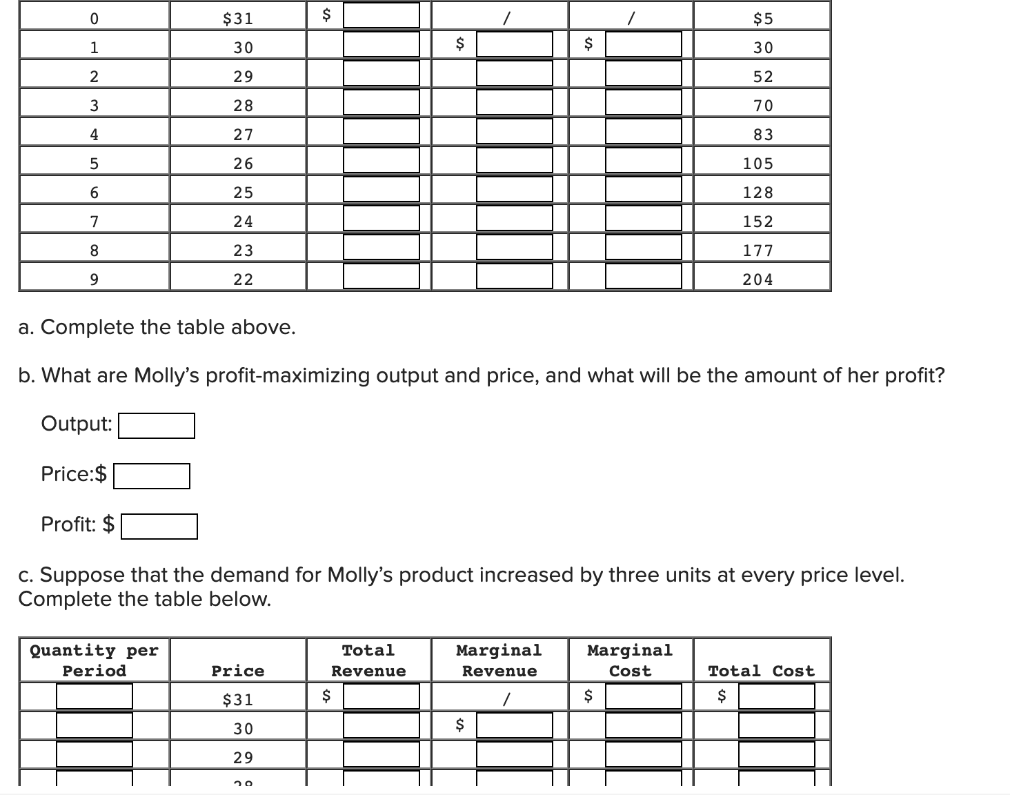 177 22 204 a. Complete the table above. b. What are Molly's