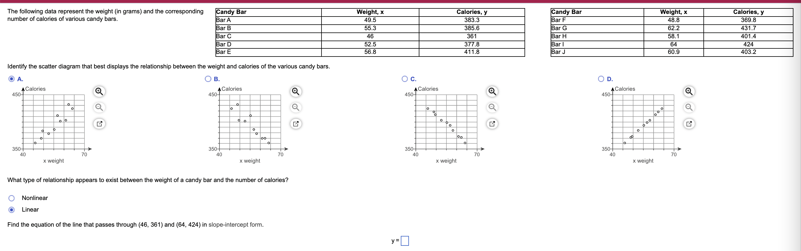  Need help! The tollowing data represent the weight (in grams) and