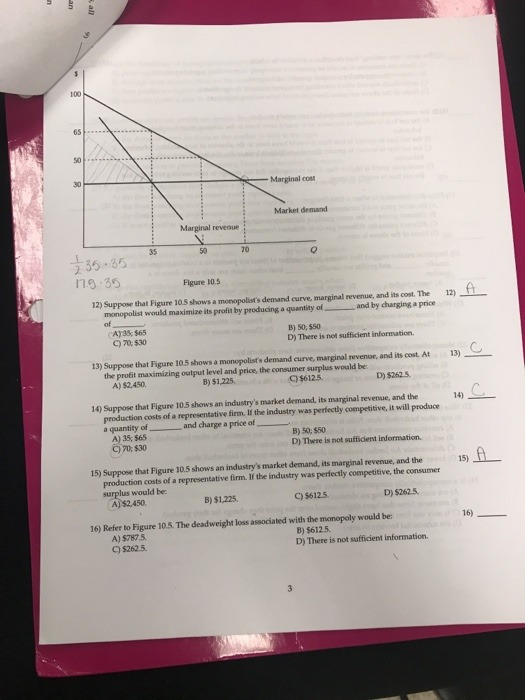 profit-maximizing. Using the numbers in the graph, calculate the monopolist's economic profit.