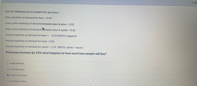 Beer and spirits are better substitutes because they have a higher cross-price