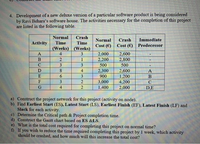 perfectly competitive market. D) Any of the above could be correct. 2)