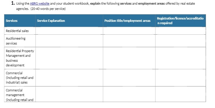 following services and employment areas offered by real estate agencies. (20-40 words
