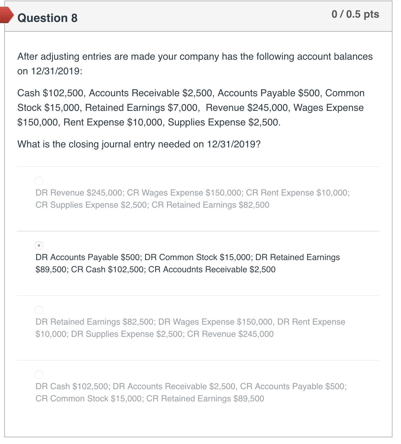 accounting 231 multiple choices Question 8 0 / 0.5 pts After