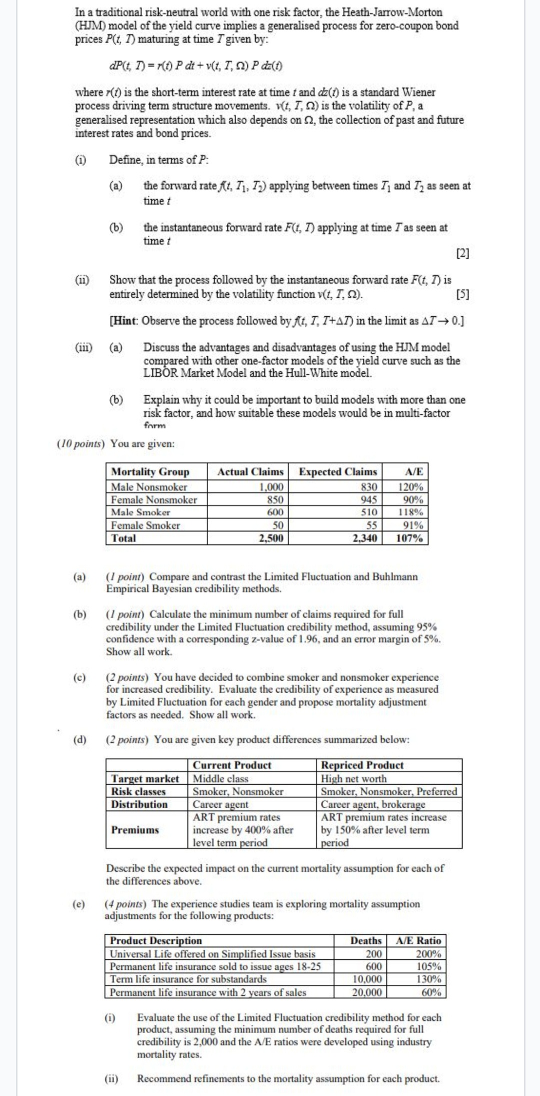 because of the law of demand holds for widgets 2. Which of