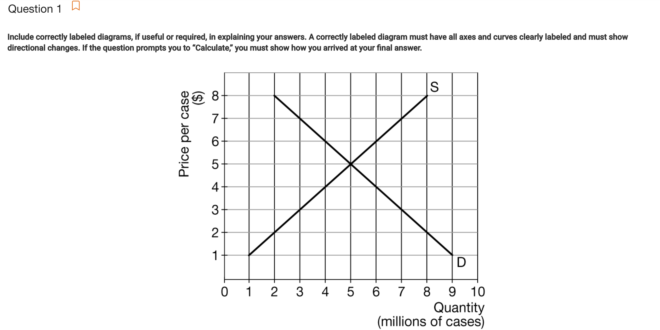 in explaining your answers. A correctly labeled diagram must have all axes