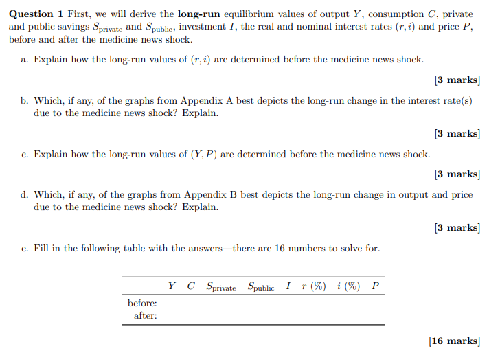 /, the real and nominal interest rates (r, i) and price P,