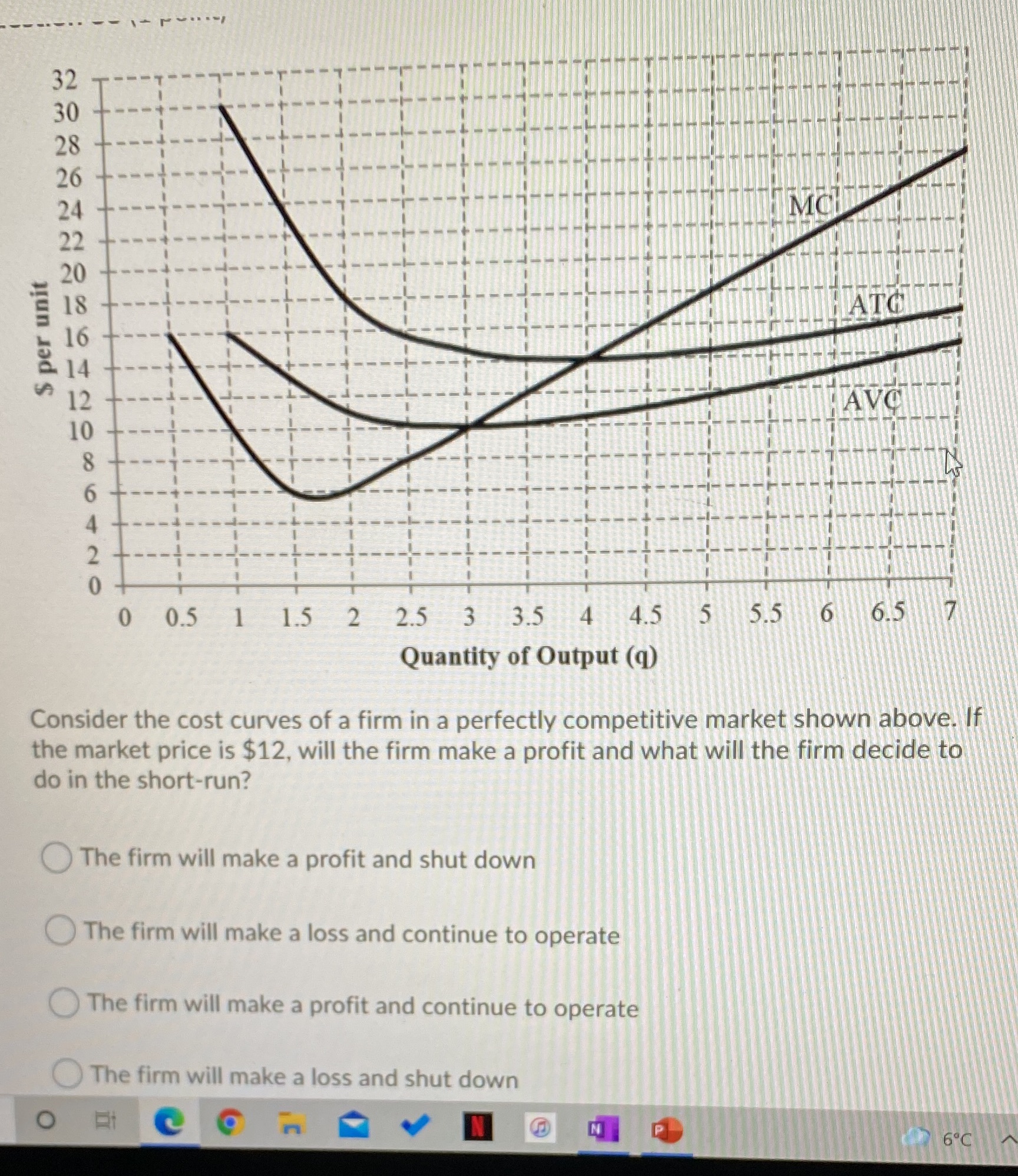 Mc NATO $ per unit 0 0.5 1 1.5 2 2.5