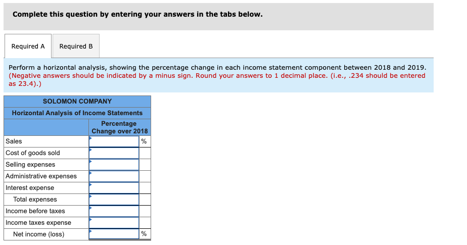 Solomon Company for 2018 and 2019 follow: SOLOMON COMPANY Income Statements 2019