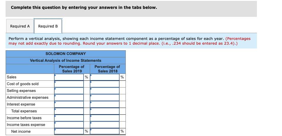 2018 Sales $200 , 200 $180, 200 Cost of goods sold 143,