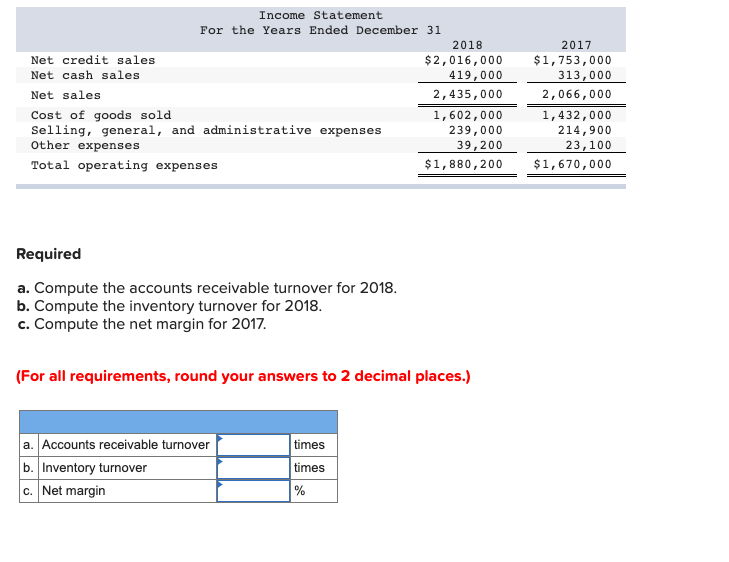 statement component as a percentage of sales for each year.Complete this question