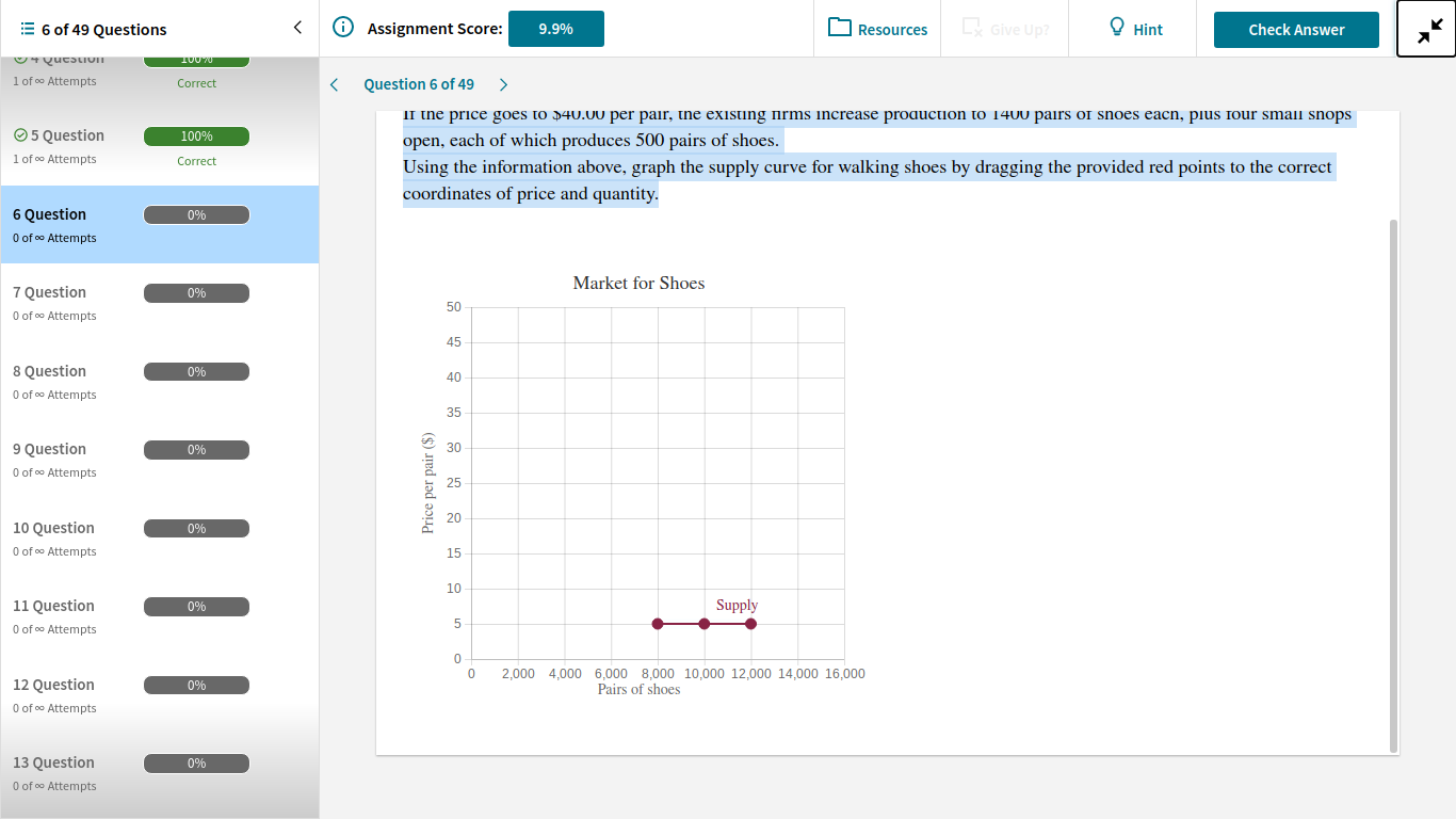  Please graph this This year is expected to be a great