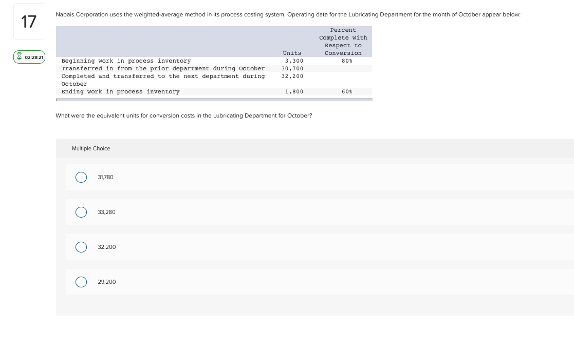  Nabais Corporation uses the weighted-average method in its process costing system.