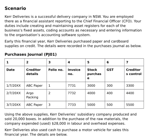 procedure to solve how the cost convention is calculated? Scenario Kerr Deliveries