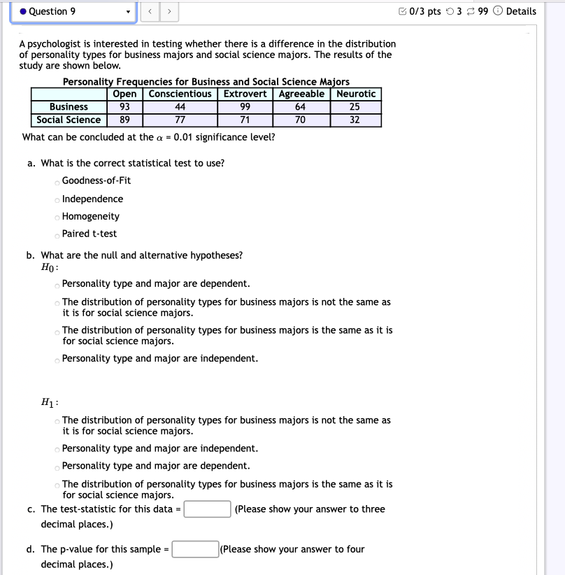 of the technology iat community college statistics students use for their homework