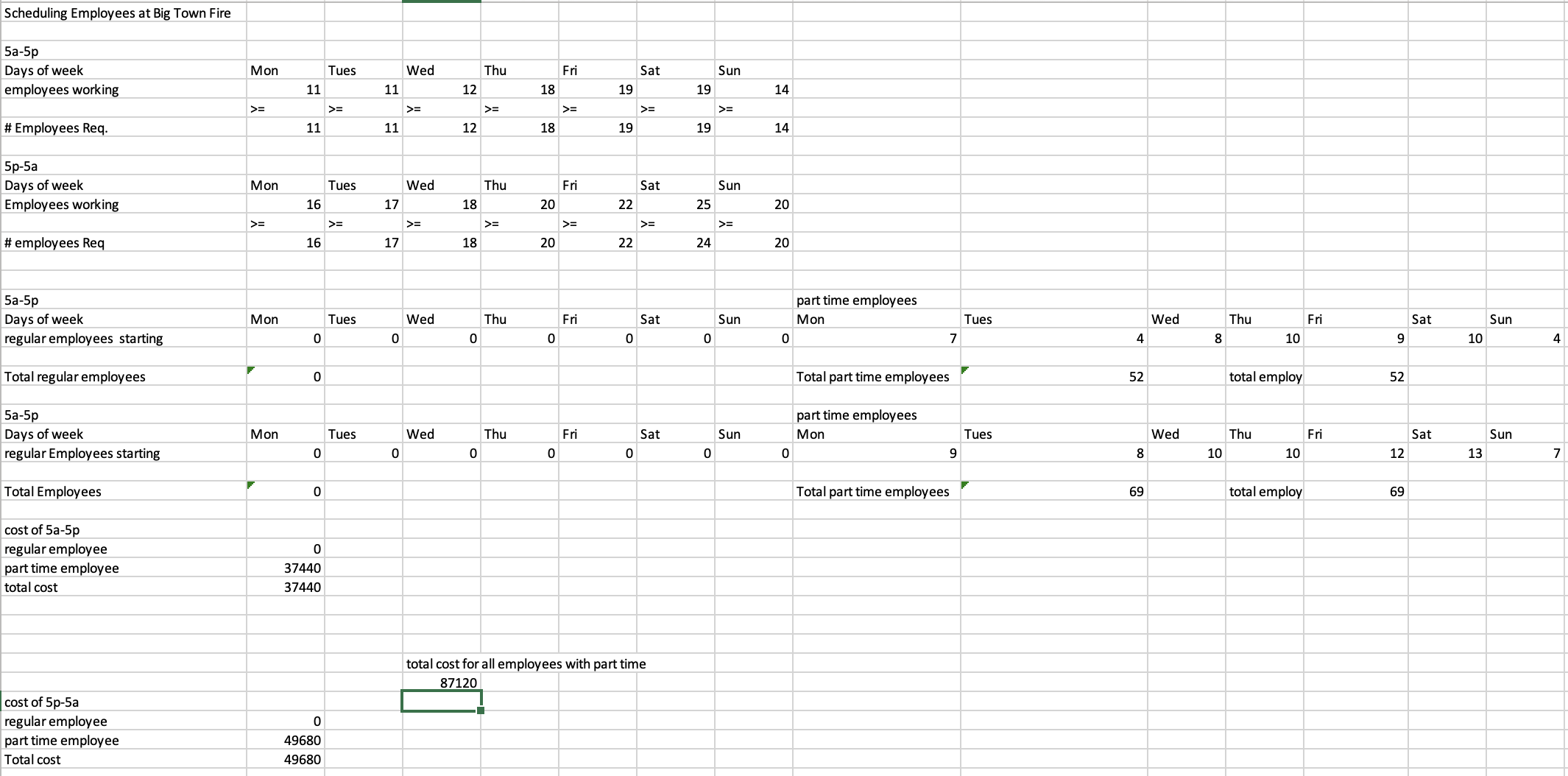  How does the benchmark optimal solution change if there are part-time