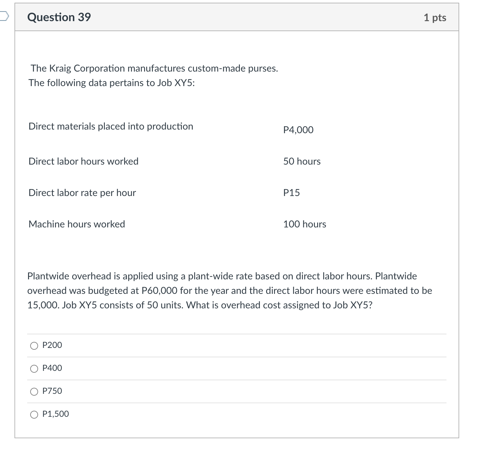 manufacturing overhead would be P150,000 and direct labor-hours would be 10,000. The