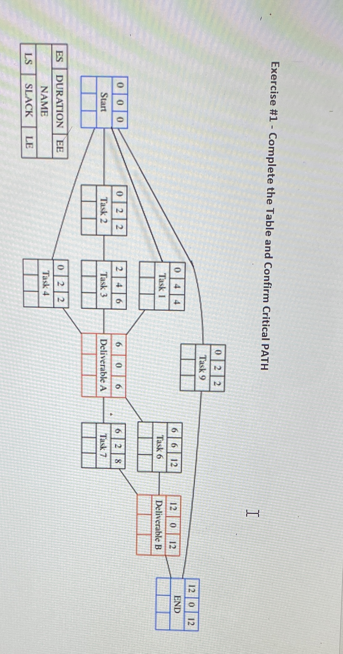  Exercise #1 - Complete the Table and Confirm Critical PATH H
