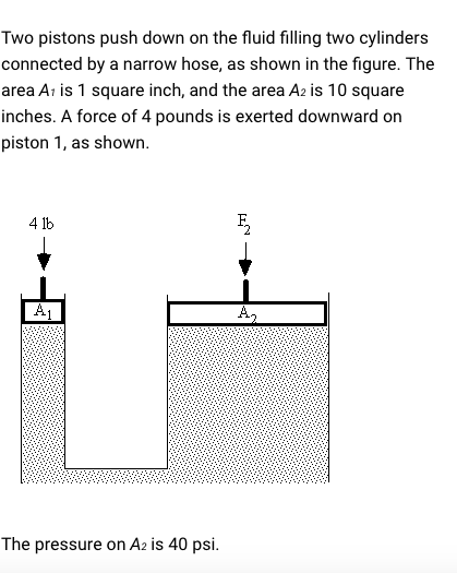 cylinders connected by a narrow hose, as shown in the figure. The