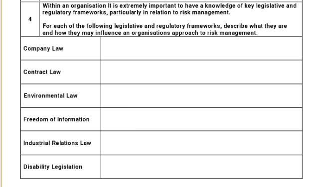  help please Within an organisation It is extremely important to have