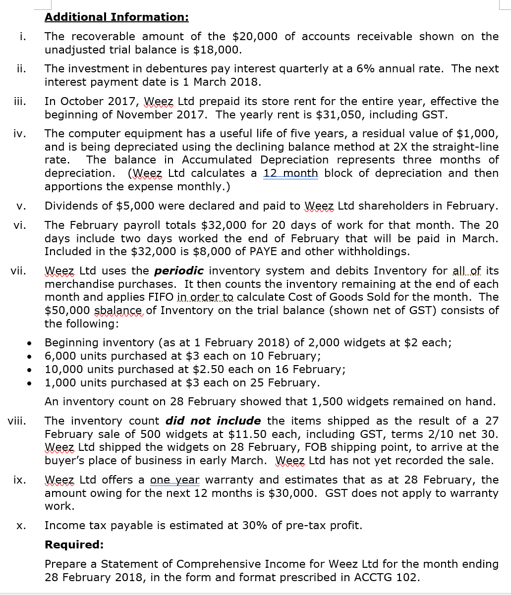 for Statement of Comprehensive Income.Please help! Thank you:) Wee; Ltd is a