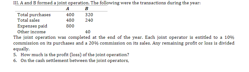 amounting to F400 using the cash contributed by A. I C paid
