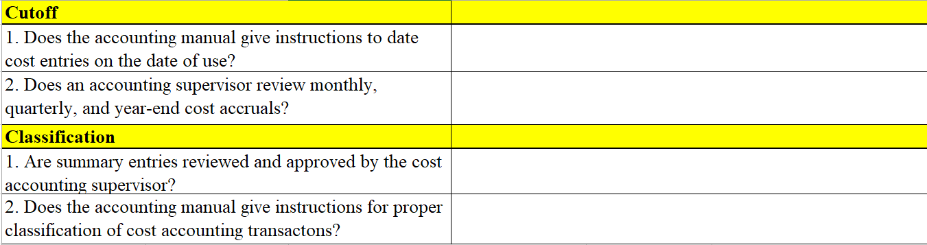 absenceof the control. Your column headings should be as follows": 