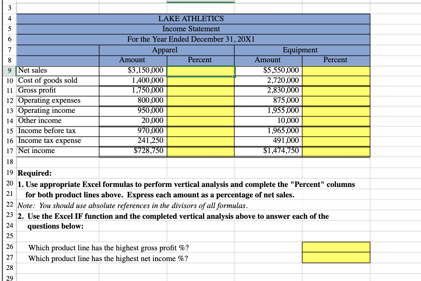 profitability. madam-kw Nets es a 0,000 10 Cost of goods sold 2,720,000