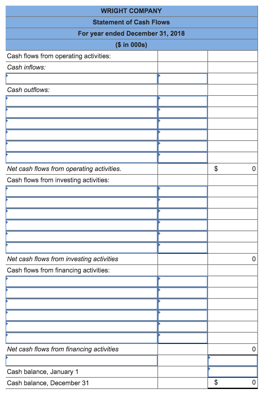 2017 and the statement of income for 2018 are given below for